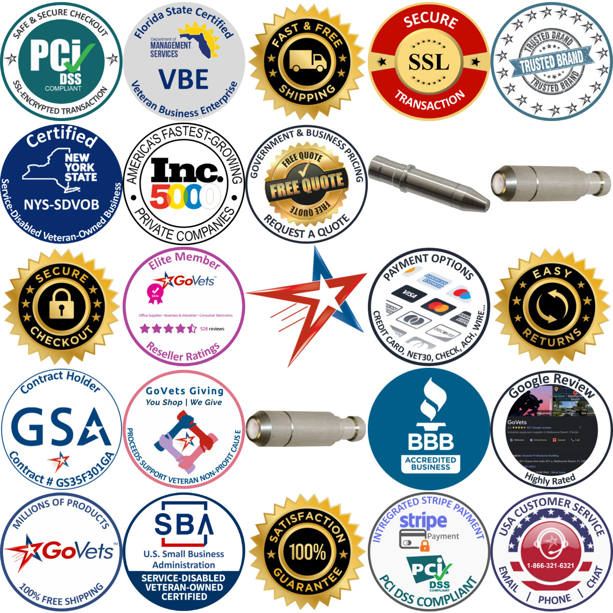 Millions of Products A selection of Single Source Technologies products on GoVets