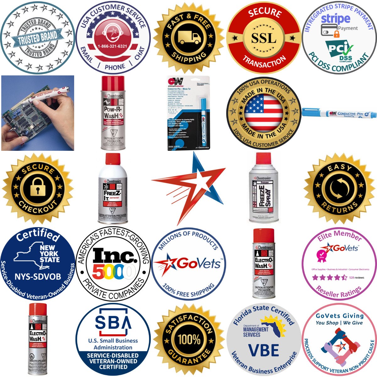 Millions of Products A selection of Chemtronics products on GoVets