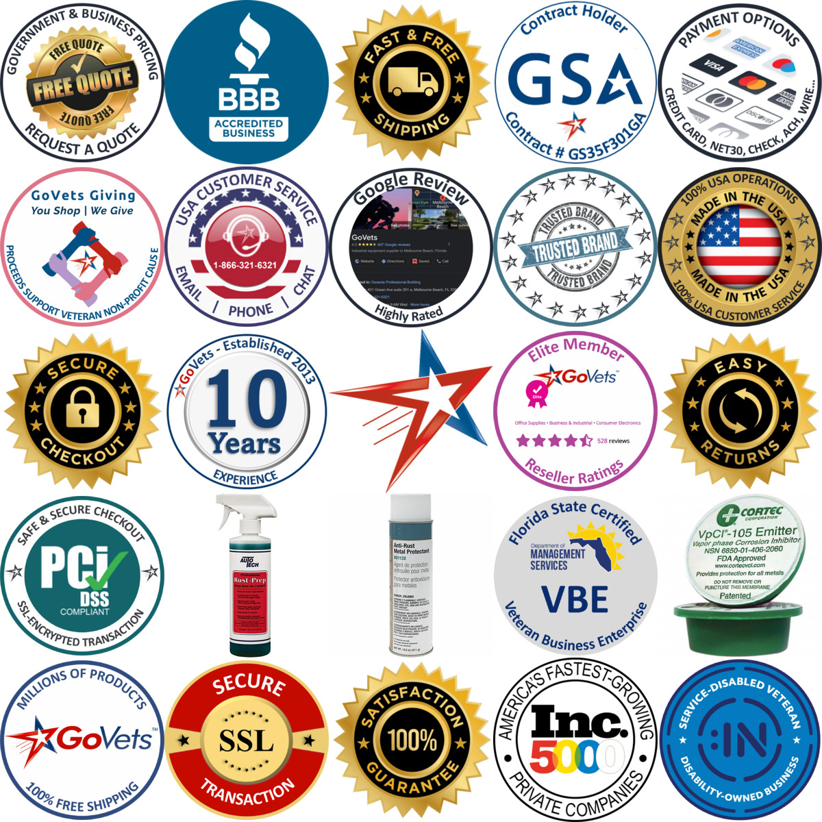 Millions of Products A selection of Msc products on GoVets