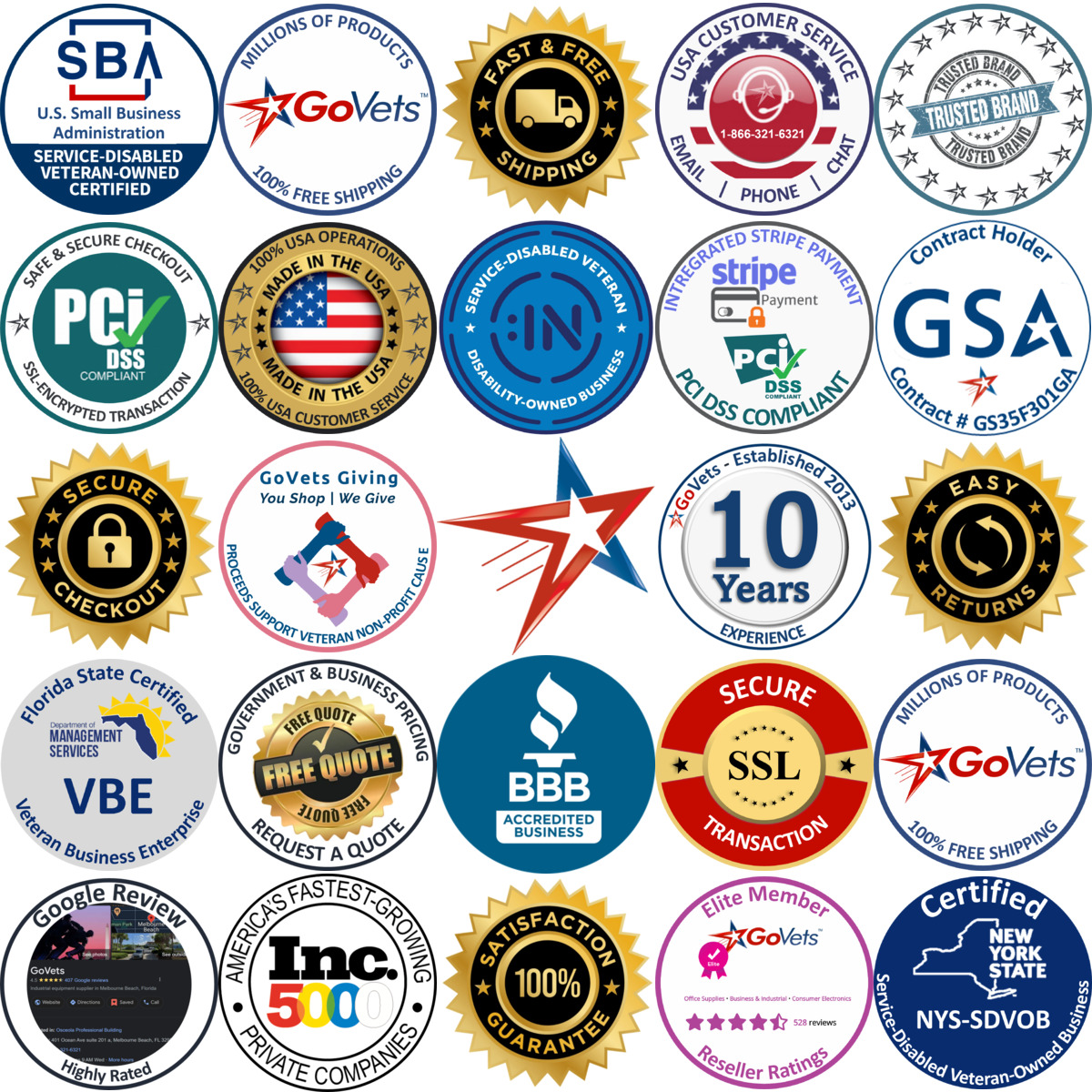 Millions of Products A selection of Industrial Cleaners and Degreasers products on GoVets