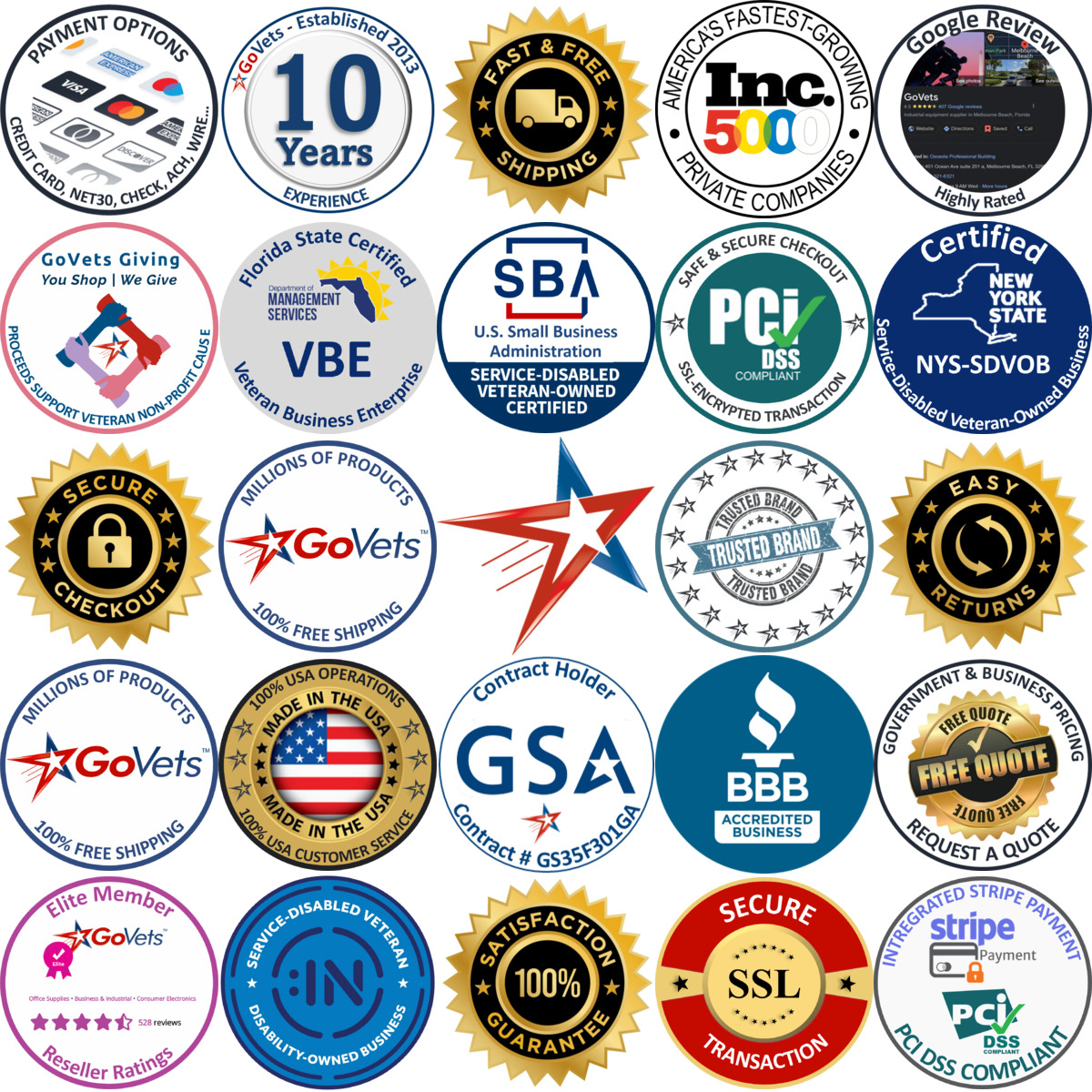 Millions of Products A selection of Food Grade Lubricants products on GoVets