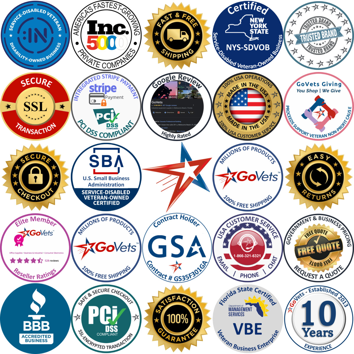 Millions of Products A selection of Hvac Lubricants products on GoVets