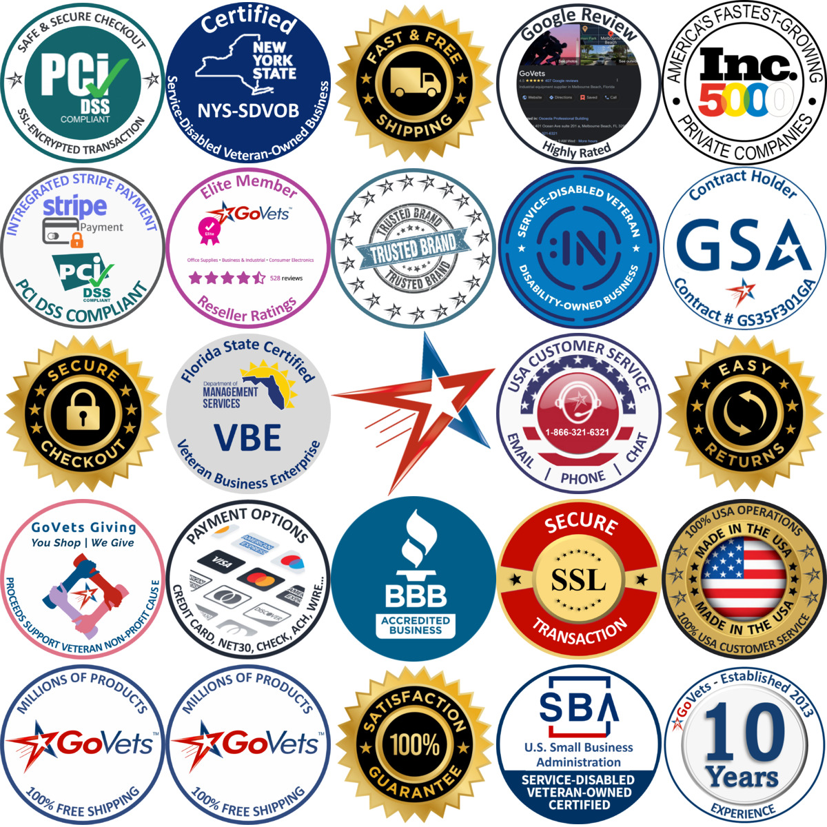 Millions of Products A selection of Industrial Transformers products on GoVets