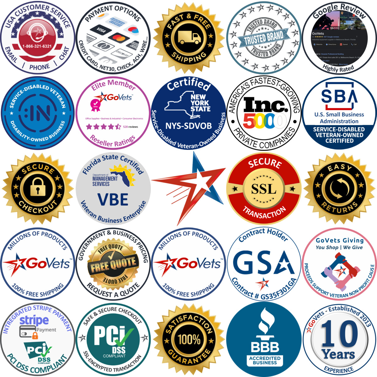 Millions of Products A selection of Lubricators products on GoVets