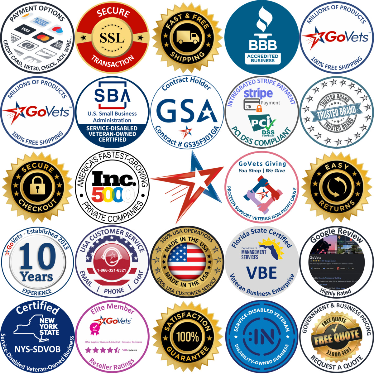 Millions of Products A selection of Oem Replacement ac Motors products on GoVets