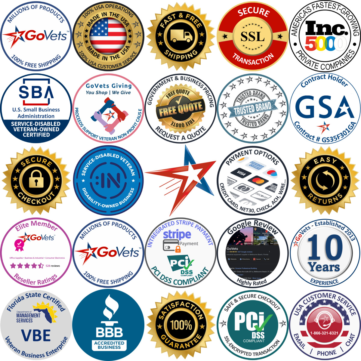 Millions of Products A selection of Metric dc Motors products on GoVets