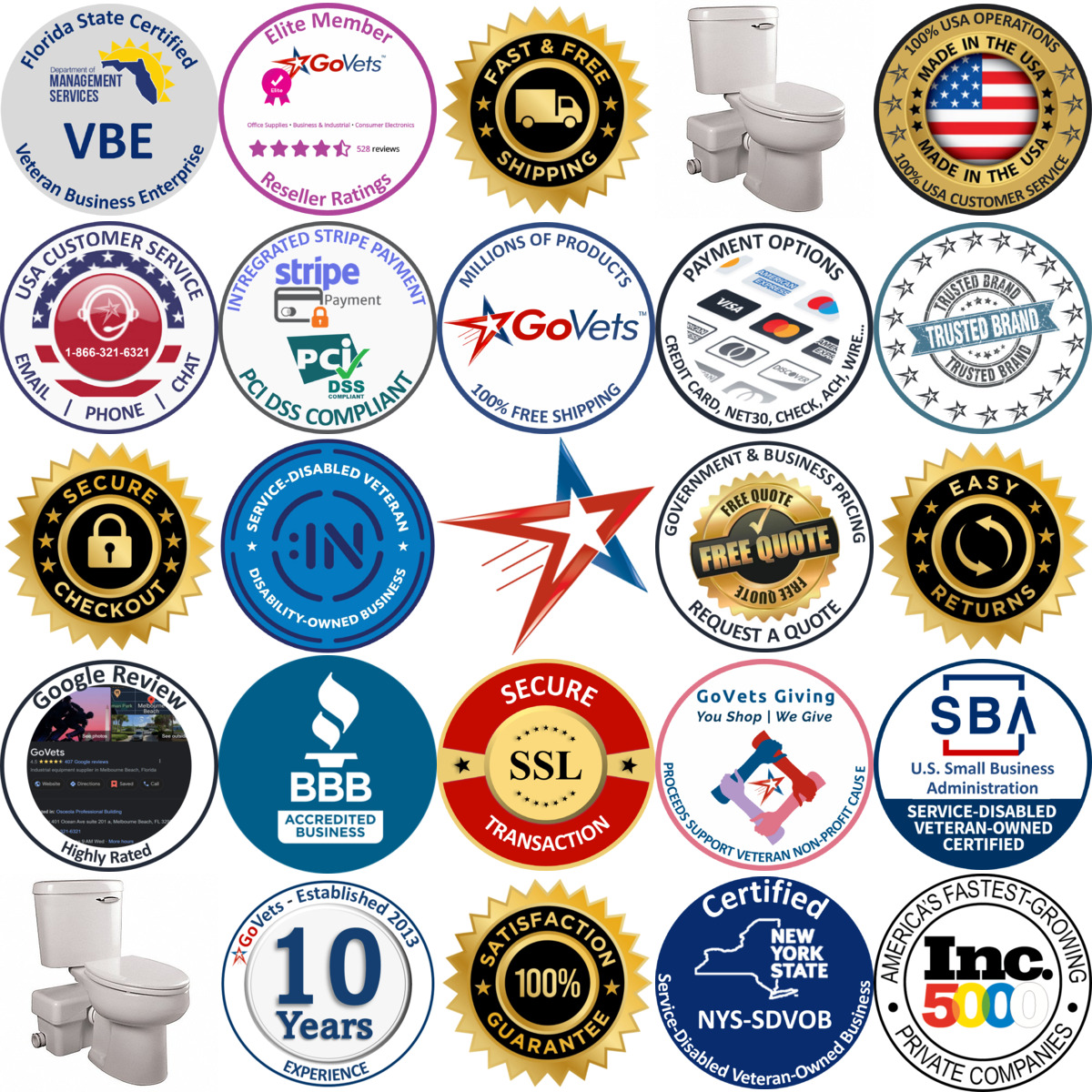 Millions of Products A selection of Macerating Toilets products on GoVets