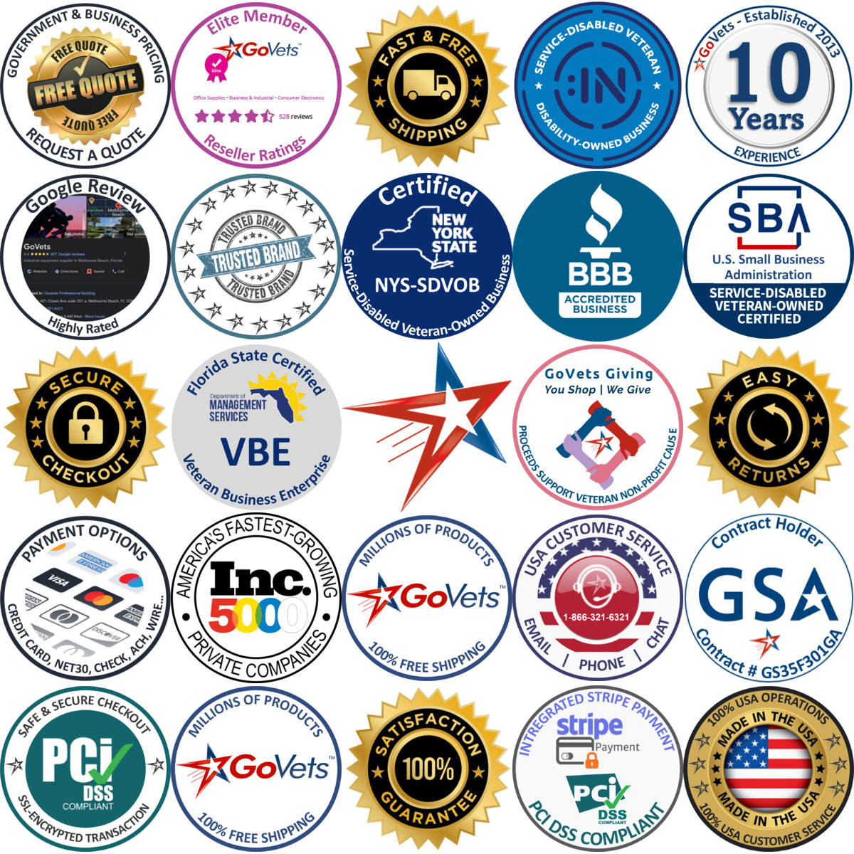 Millions of Products A selection of Sanitary Gaskets products on GoVets