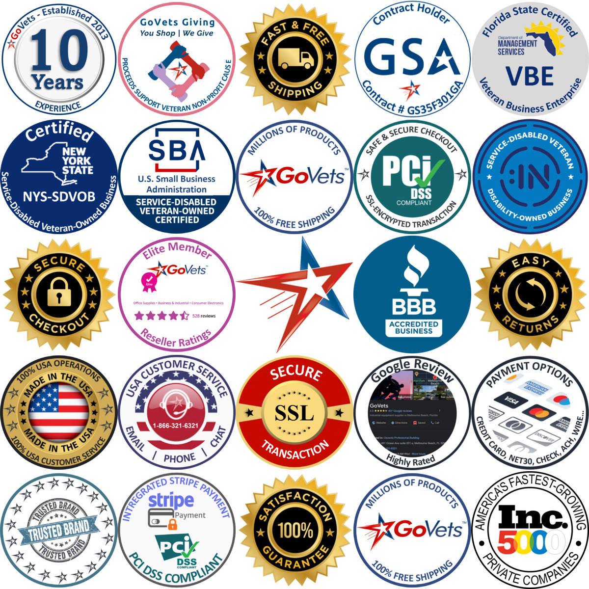 Millions of Products A selection of Biomedical Elbow Fittings products on GoVets