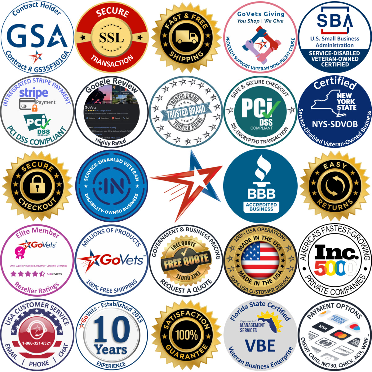 Millions of Products A selection of Biomedical Tee Fittings products on GoVets