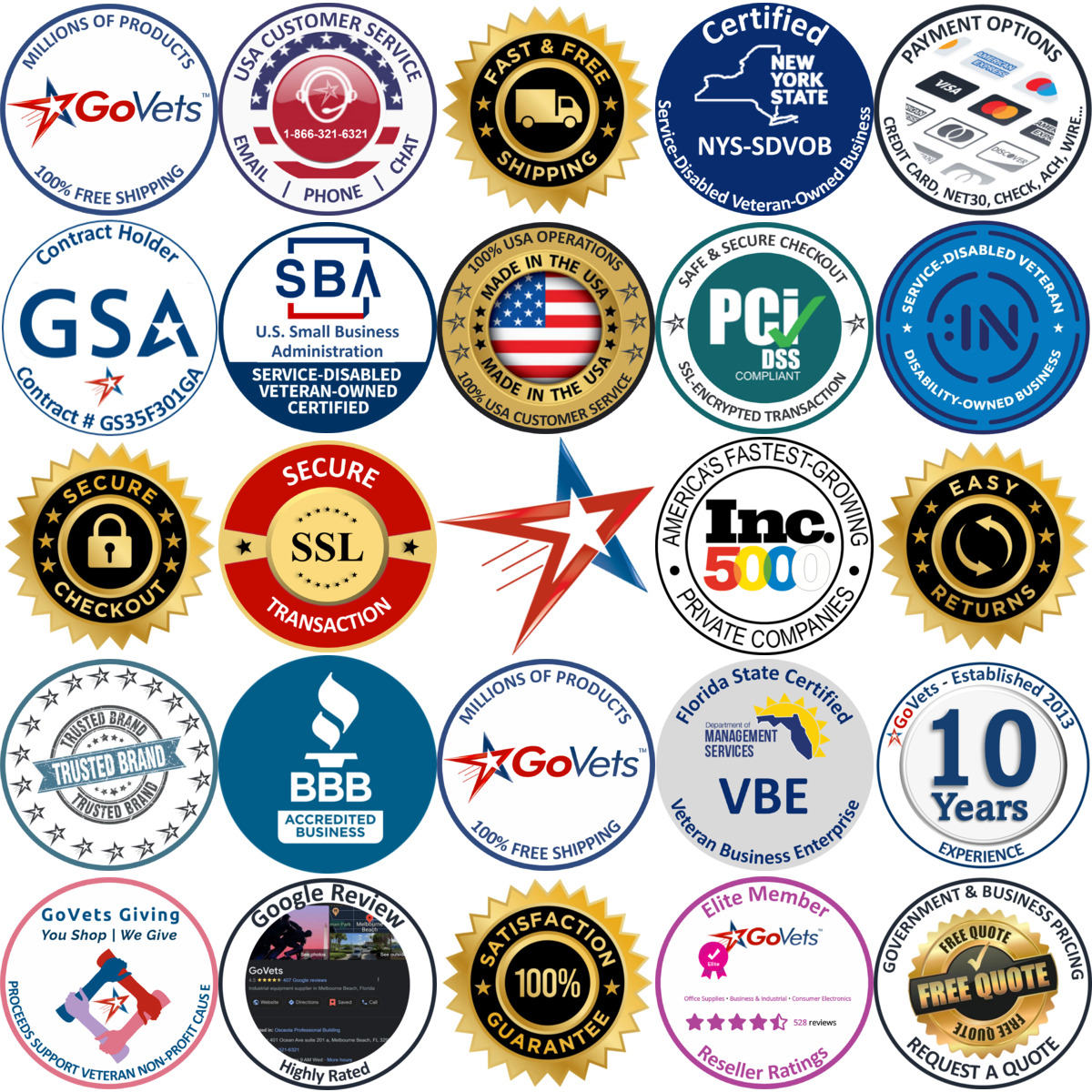 Millions of Products A selection of Commercial and Industrial Tubing products on GoVets