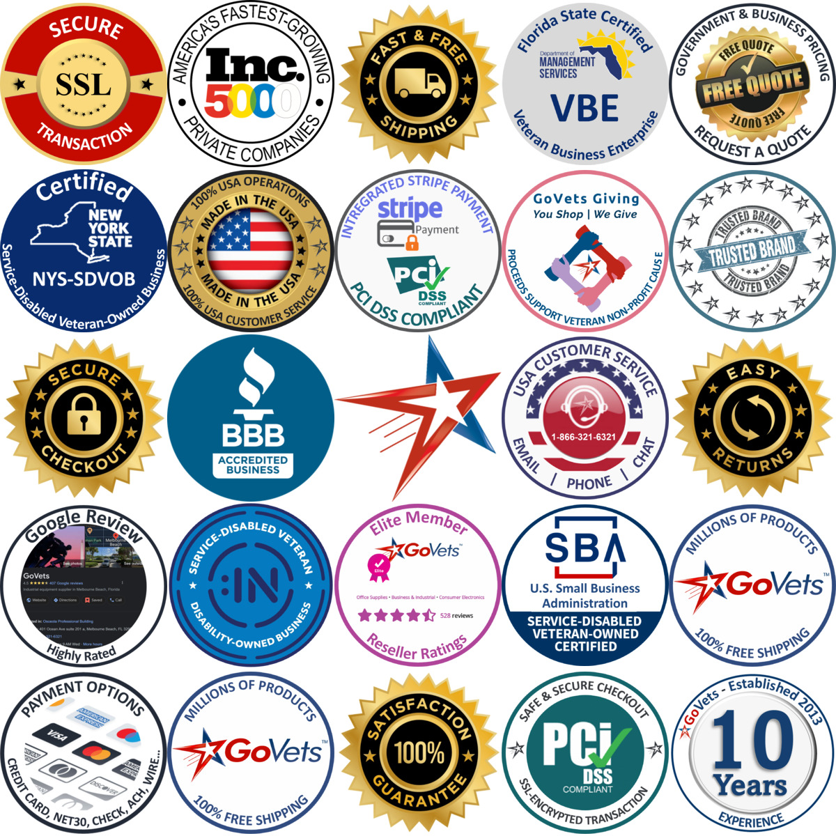 Millions of Products A selection of Chair Mats products on GoVets