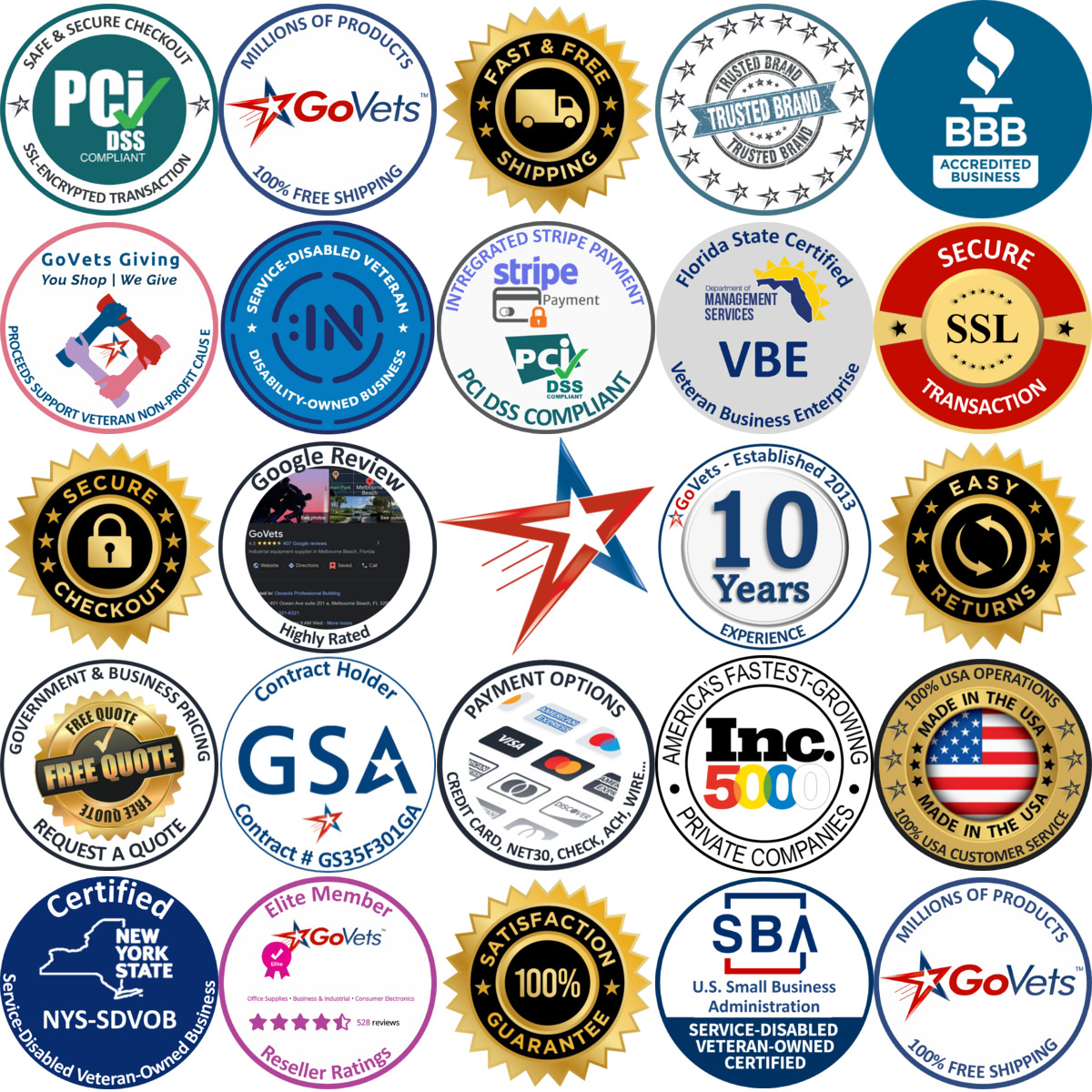 Millions of Products A selection of Esd Mats products on GoVets