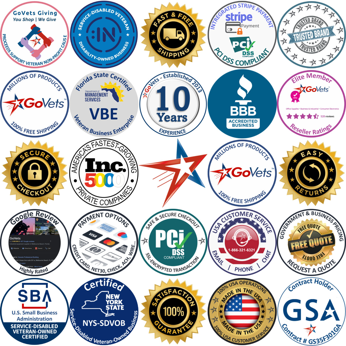 Millions of Products A selection of Welding Mats products on GoVets