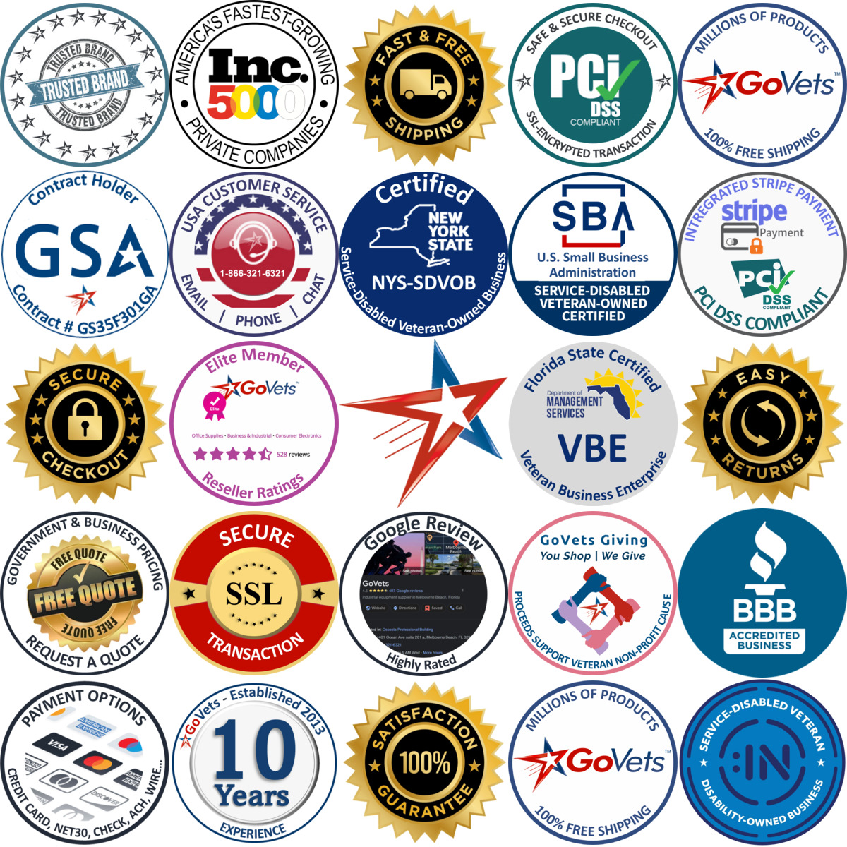 Millions of Products A selection of General Purpose Work Gloves products on GoVets