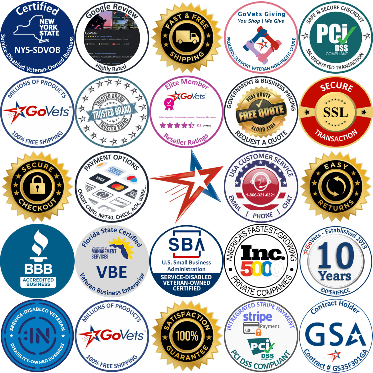 Millions of Products A selection of Stormwater Management products on GoVets