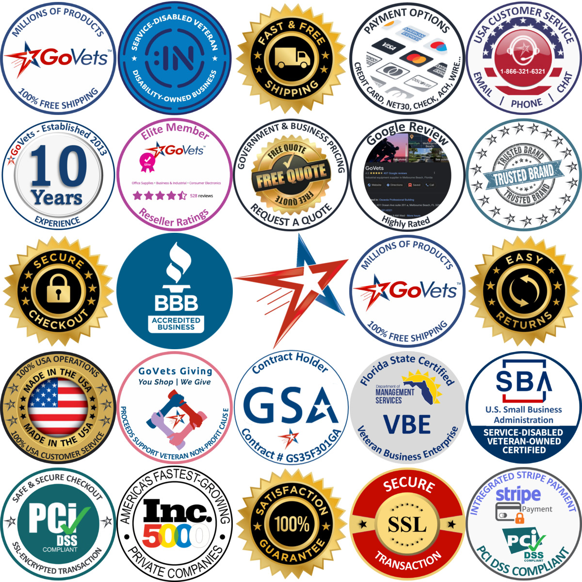 Millions of Products A selection of Safety Sign Stencils products on GoVets