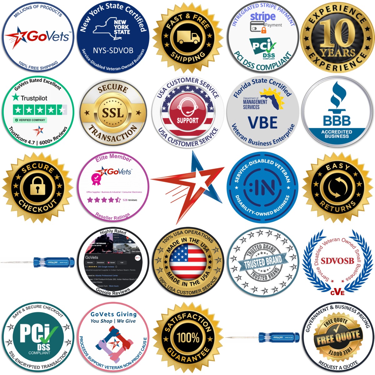 Millions of Products A selection of Channellock products on GoVets
