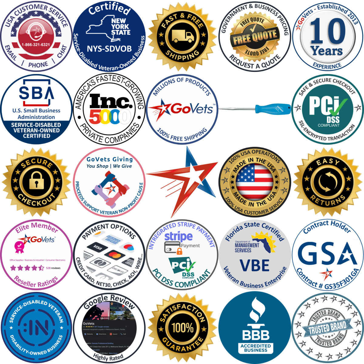Millions of Products A selection of Gedore products on GoVets