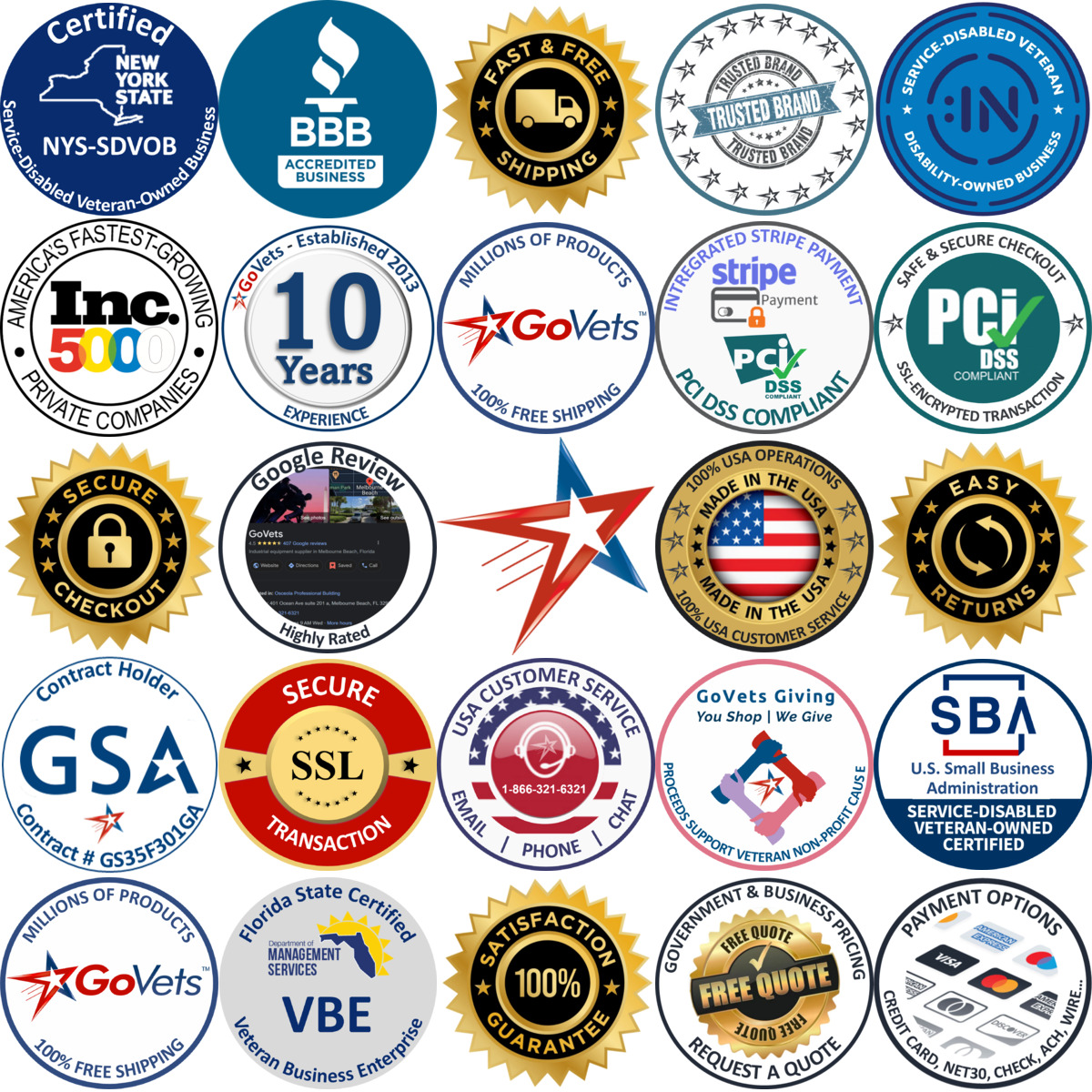 Millions of Products A selection of Kits and Specialty Tools products on GoVets