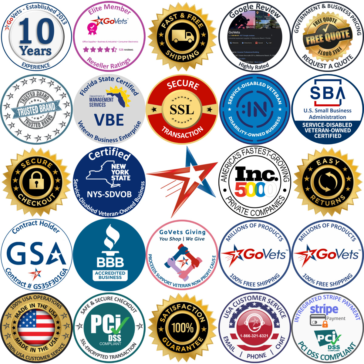 Millions of Products A selection of Centerless Grinding Wheels products on GoVets