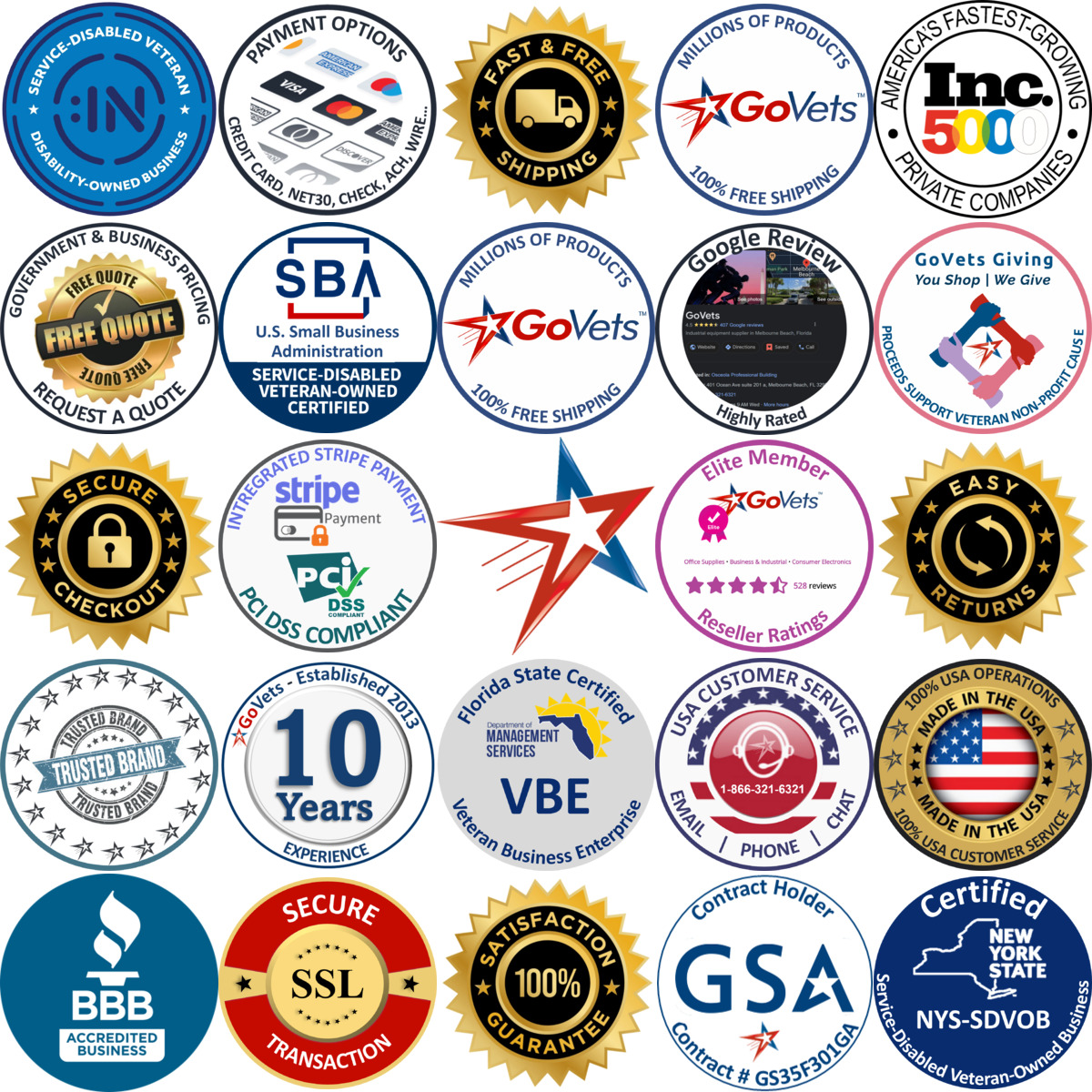 Millions of Products A selection of Cut Off Wheels products on GoVets