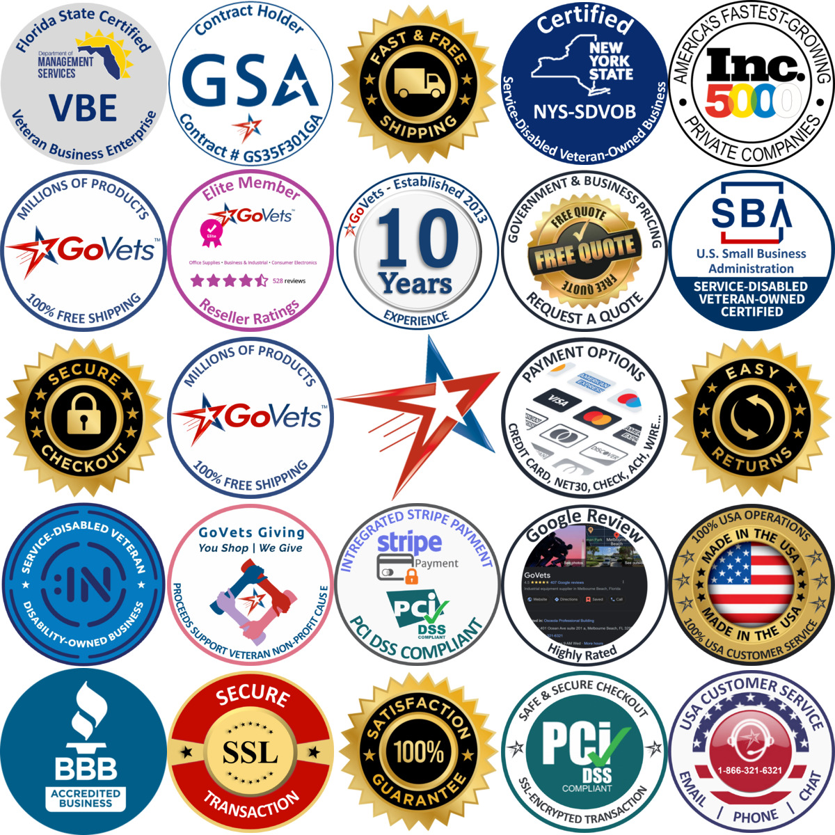 Millions of Products A selection of Electric Pressure Washers products on GoVets