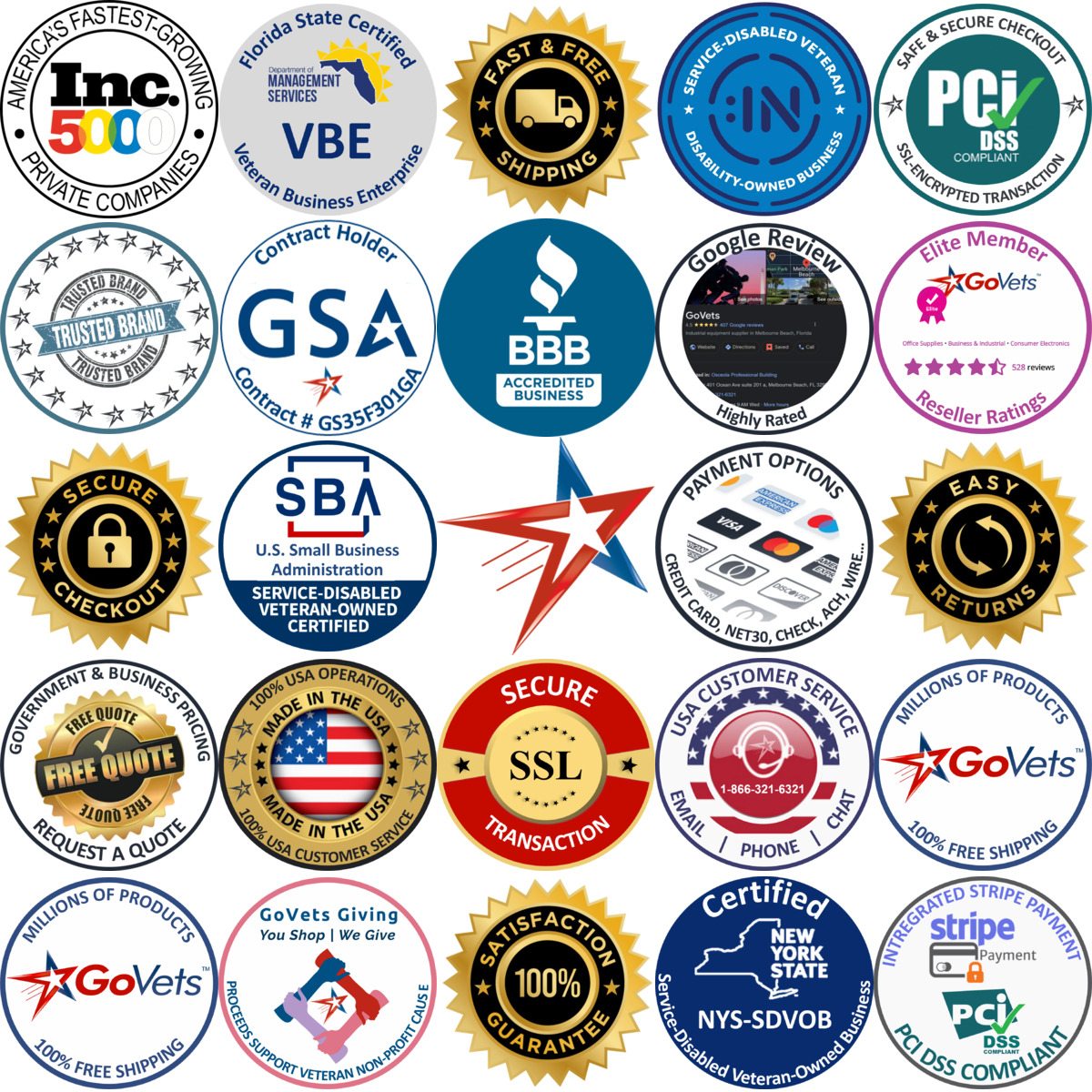 Millions of Products A selection of Shapers products on GoVets