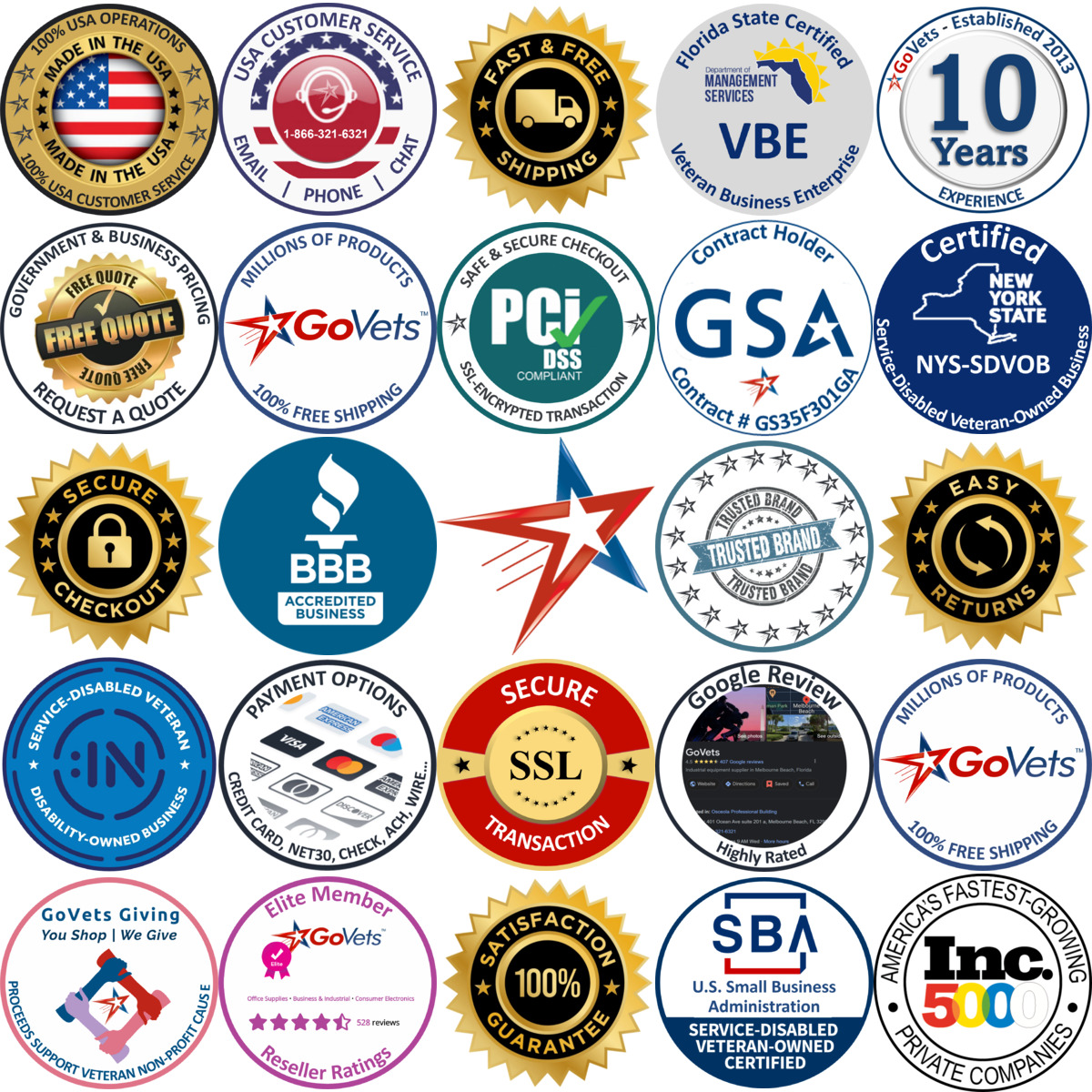 Millions of Products A selection of Calibration Weights products on GoVets