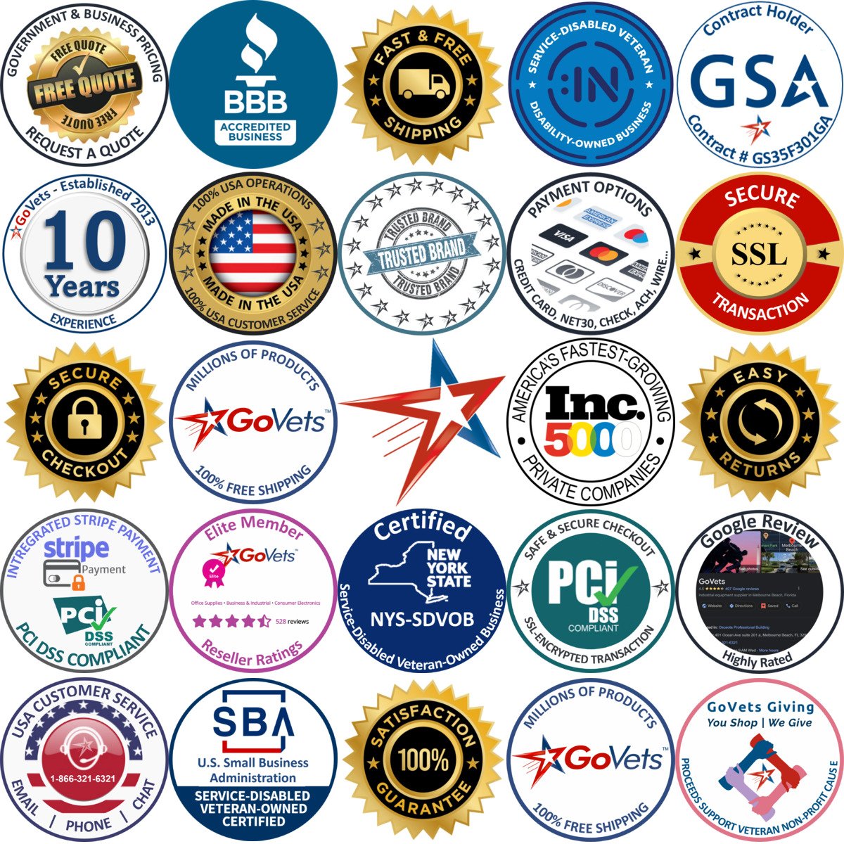Millions of Products A selection of Parts Washers products on GoVets