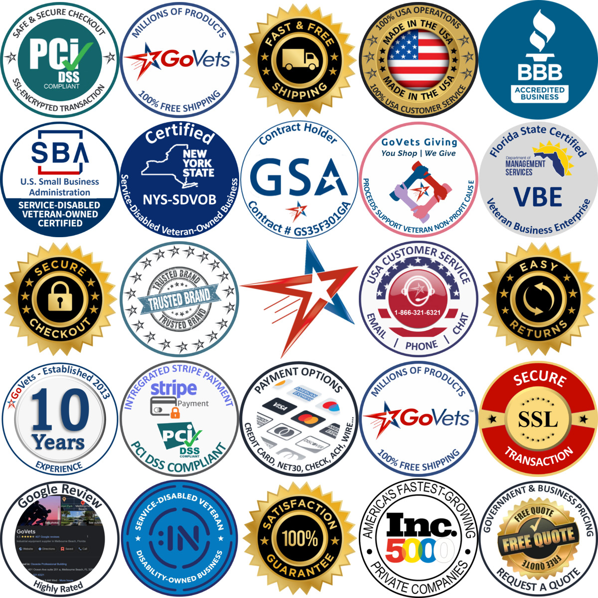 Millions of Products A selection of Vehicle Paint Spray Guns products on GoVets