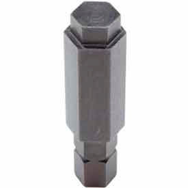 Example of GoVets Threaded Inserts category