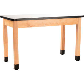 Example of GoVets Science and Lab Tables category