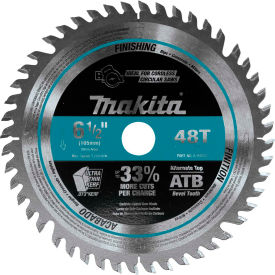 Example of GoVets Circular Saw Blades category