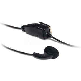 Example of GoVets Two Way Radio Microphones category
