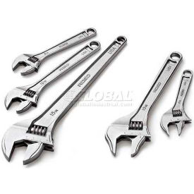 Example of GoVets Wrenches category
