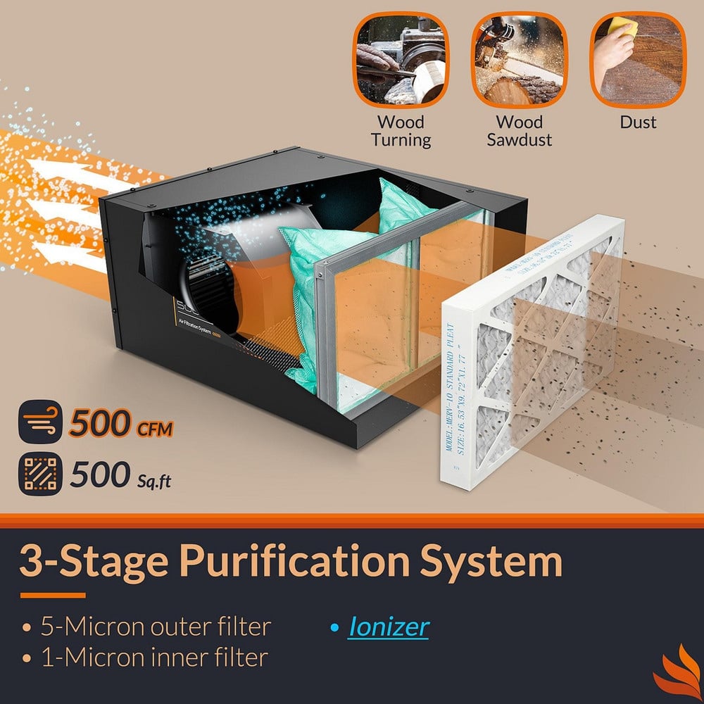 Dehumidifiers, Dehumidifier Type: Smart Wi-Fi , Saturation Capacity: 180 PPD , Depth (Inch): 29  MPN:X0035CLJLZ