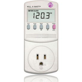 Example of GoVets Power Meters and Analyzers category