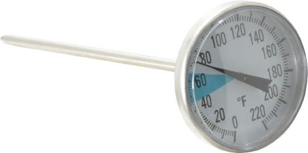 Example of GoVets Automotive Thermometers category