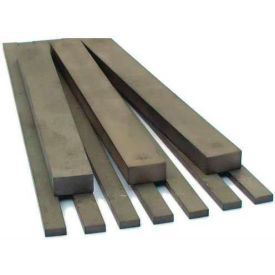 Example of GoVets Metals category