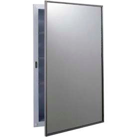 Example of GoVets Cabinets and Vanities category