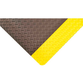 Example of GoVets Welding Mats category