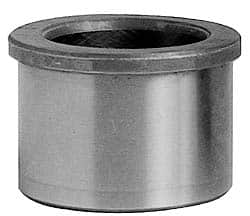 Example of GoVets Drill Bushing Liners category
