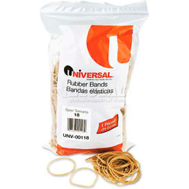 Example of GoVets Rubber Bands category