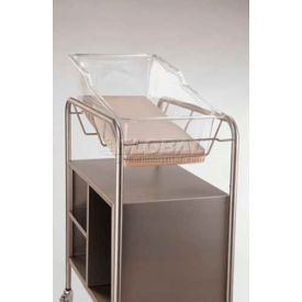 Example of GoVets Furniture and Decor category