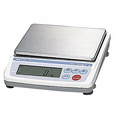 Example of GoVets Scale Batteries category