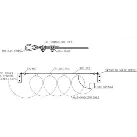 Example of GoVets Jib Cranes category