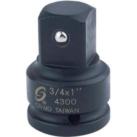 Example of GoVets Ratchets and Drive Tools category