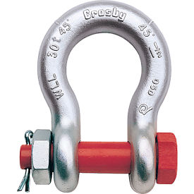Example of GoVets Connectors and Links category