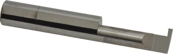Example of GoVets Grooving Tools category